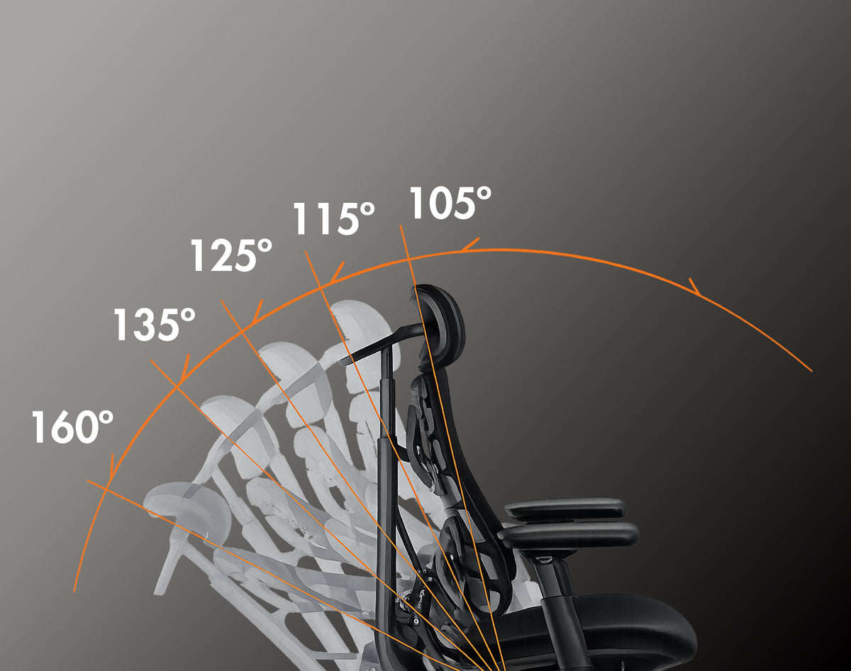 5 Recline Modes